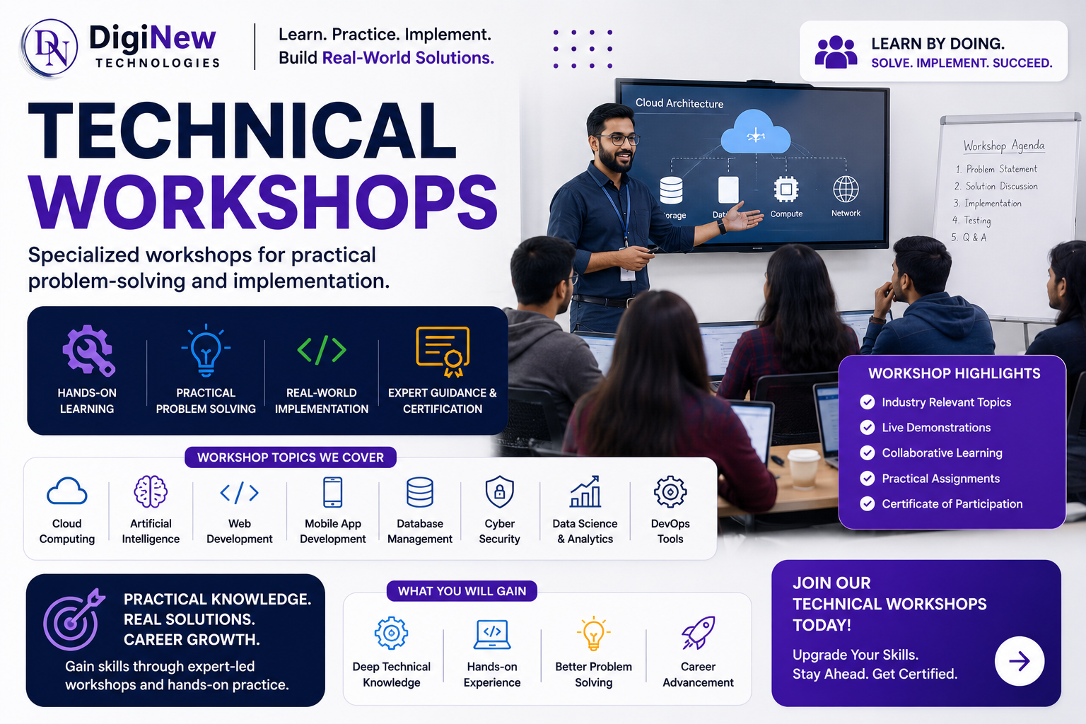 Technical Workshops